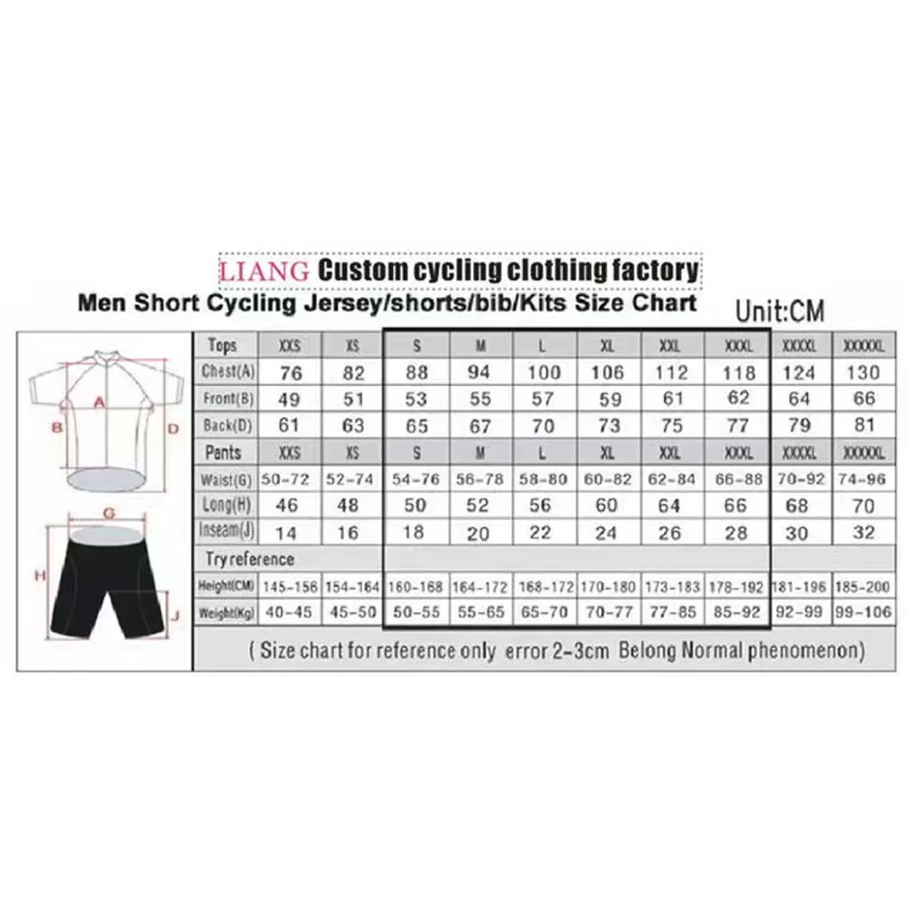 ชุดปั่นจักรยาน Jayco Alula 202 - Cycling Gear Jersey บทวิจารณ์และราคา